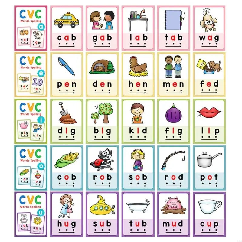 Phonics Learning Cards Language Teaching Aid Sight Words Educational Phonics Flash Cards For Home School