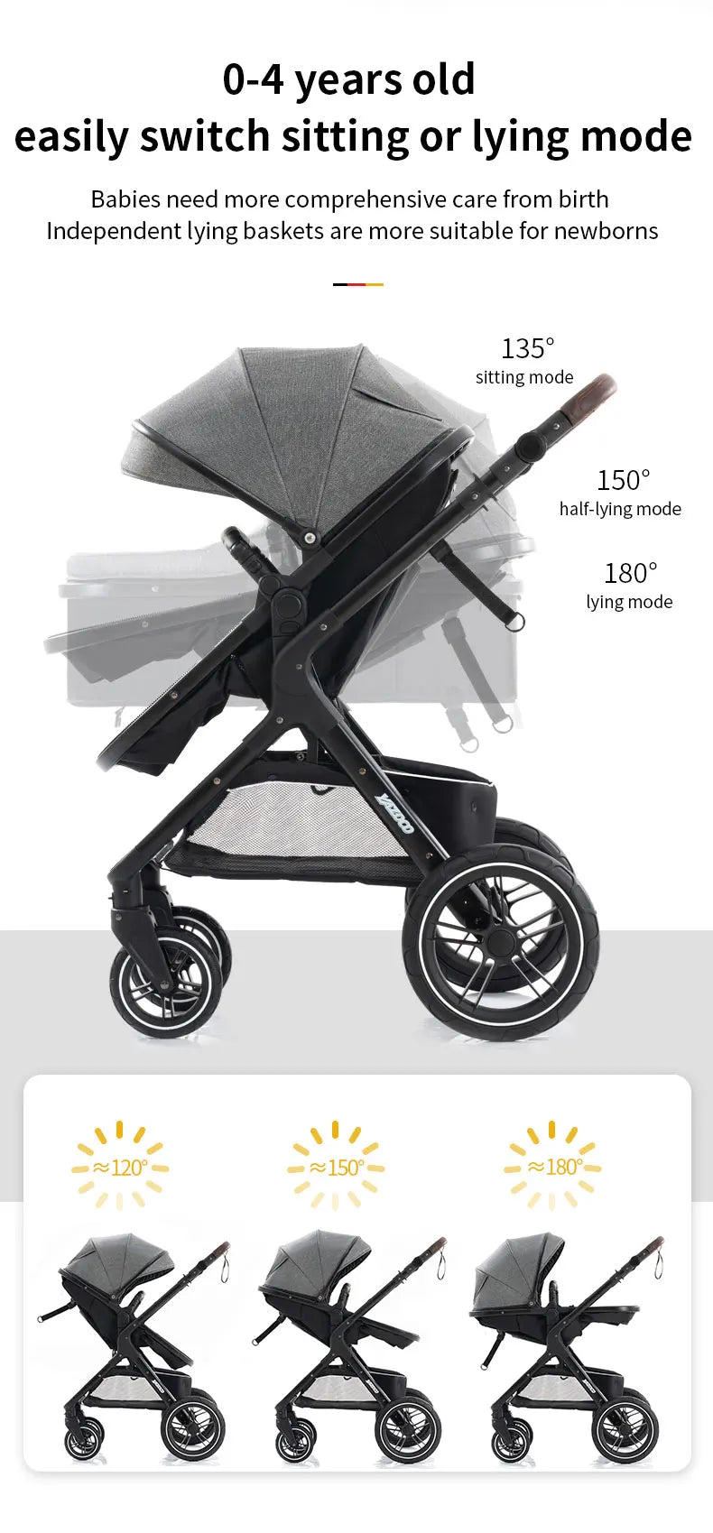 Cochecito de bebé 3 en 1, portátil, de lujo, plegable, con marco de aluminio, para recién nacidos.
