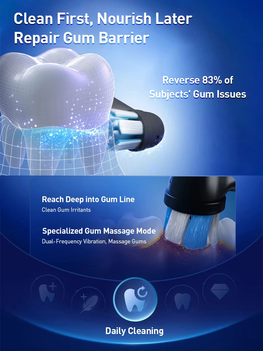 Oral B io series 7 Electric Toothbrush with 5 Brushing Modes 3D Clean Teeth  Pressure sensor 2 Minutes Smart Timer