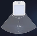 Night Light Motion Sensor With LED Light EU Plug Lamps Children'S Night Light Wireless Night Lamp For Bedside Table Bedroom