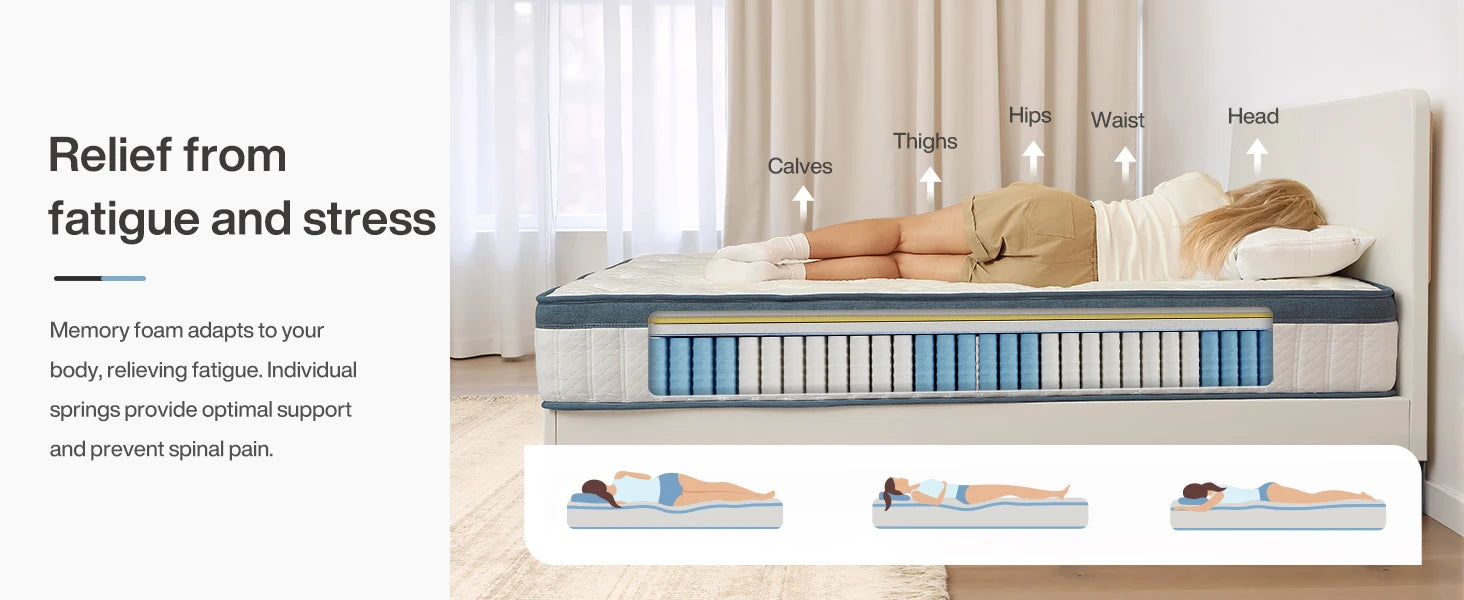 Tribesigns mattress 140x200 cm Height 25 cm Pocket spring Core mattress Medium Hardness H3 7-Zone Orthopedic mattress