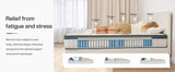 Tribesigns mattress 140x200 cm Height 25 cm Pocket spring Core mattress Medium Hardness H3 7-Zone Orthopedic mattress