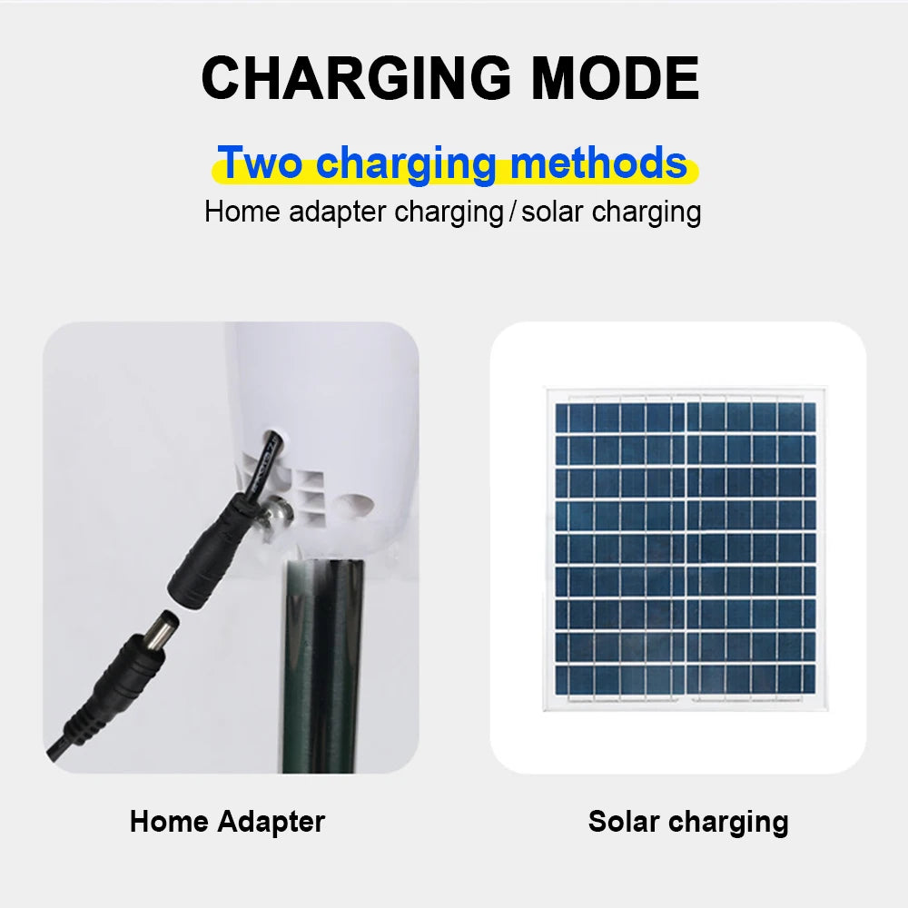 Solar Powered Floor Fan10 - 12H Runtime3 Speed Adjustable Portable Floor Fan for Home Blackout Emergency USB Port & Night Light