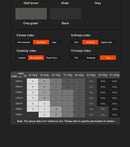 Tactical Cargo Pants Men Combat Outdoor Hiking Work Joggers Lightweight Trousers Male Elasticity Multiple Pockets Resistant Pant