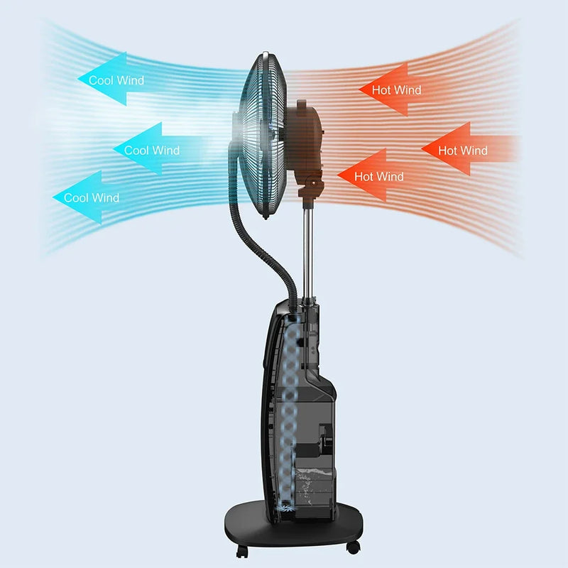 Air Cooler Domestic Standing Humidifier Mist Fan With Remote Water Mist Fan Spray