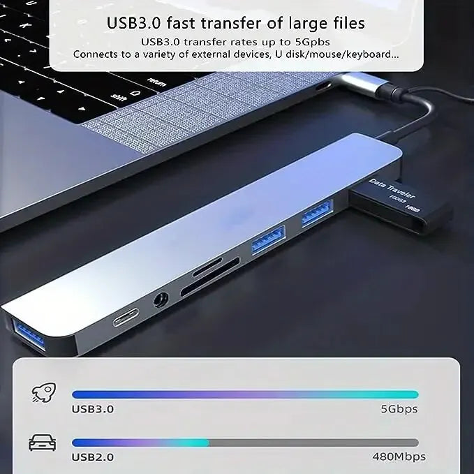 8 In 2 USB HUB With Splitter Card Reader, USB C Port, USB 3.0 / 2.0, SD/TF Splitter Card Reader, Docking Station