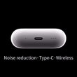 2025 NEW IOS18 ANC Pro 2 Wireless Bluetooth Earbuds Active Noise Cancellation Gaming Handfree Headset Earphone USB-C Type Cable