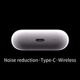 2025 NEW IOS18 ANC Pro 2 Wireless Bluetooth Earbuds Active Noise Cancellation Gaming Handfree Headset Earphone USB-C Type Cable