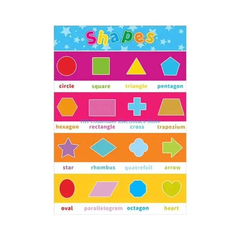 C4DC English Words Vocabulary Learning Chart Cartoon Picture Kids Early