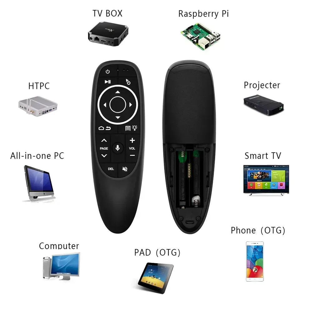 G10S G10SPRO G10BTS G10SPROBT Air Mouse Voice Remote Control 2.4G Wireless Gyroscope IR Learning for Android TV Box PC