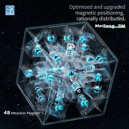 Cubo mágico magnético MOYU Meilong M 3X3 2X2 Pyraminx Cubing Cubo de velocidad profesional 3x3x3 Rompecabezas de velocidad Juguete para niños Cubo mágico