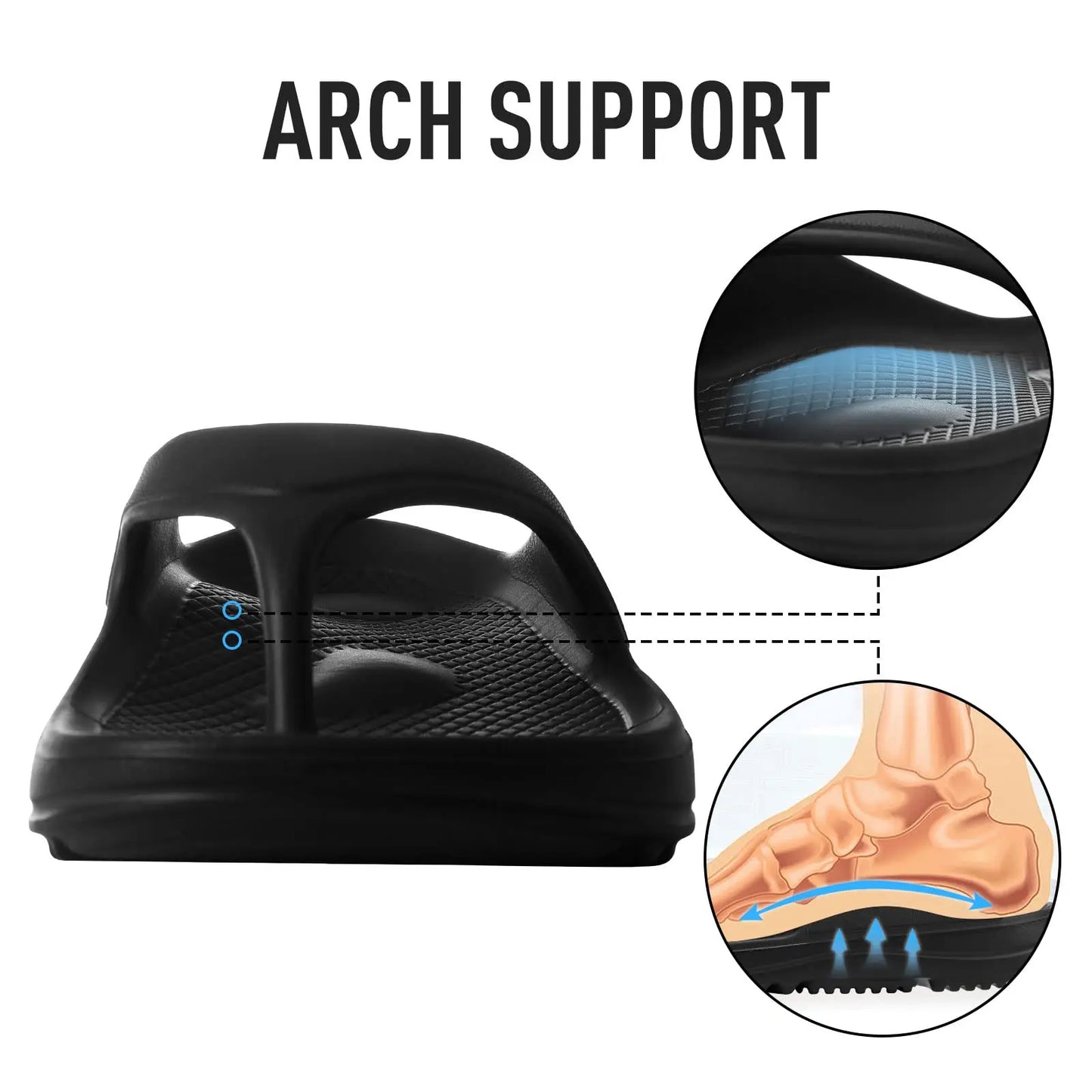 Evshine Recovery Flip Flops Pillow Soft Summer Beach Shoes New Women Summer Slippers Orthopedic Sandals For Women Arch Support