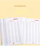 Times Tables Practice Workbook: Multiplication and Division within 99 - Exercises for Memorizing Multiplication Tables Math Workbook