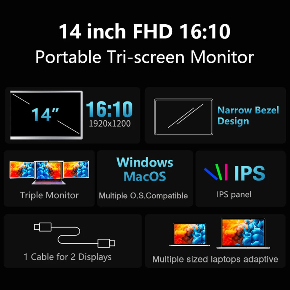 14 inches Laptop Expansion Screen FHD Portable Tri-screen Monitor with 1 Cable for 2 Displays for Windows MacOS for 15-17.3 inch
