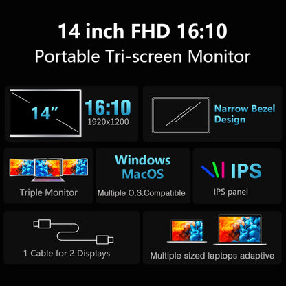 14 inches Laptop Expansion Screen FHD Portable Tri-screen Monitor with 1 Cable for 2 Displays for Windows MacOS for 15-17.3 inch