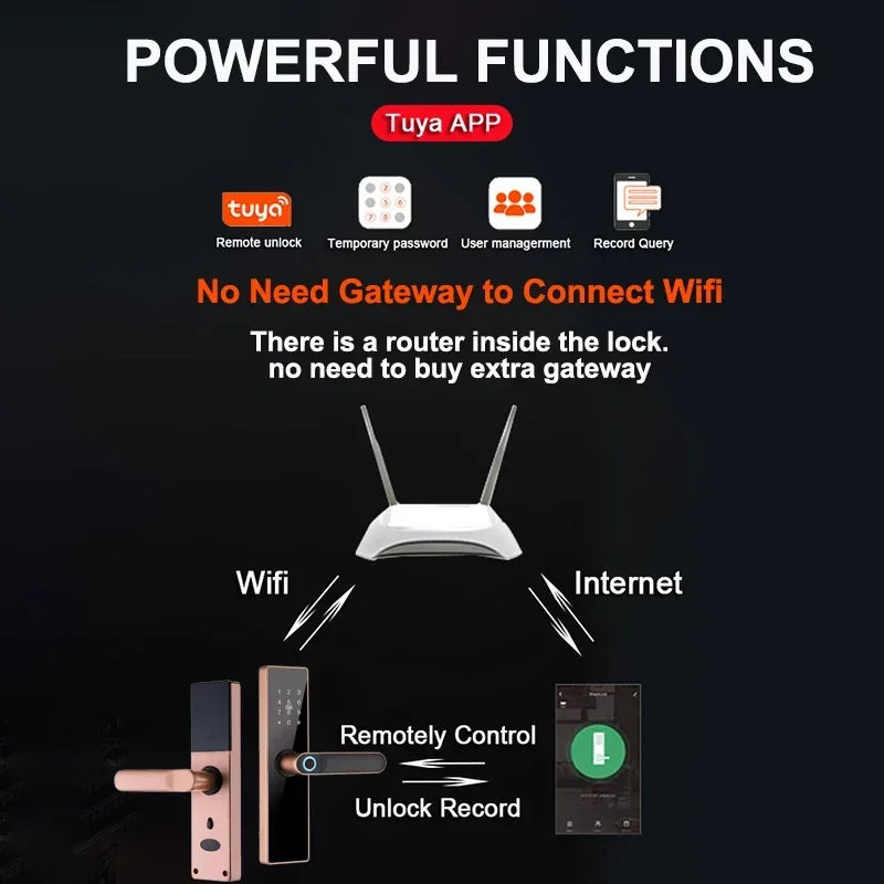 H4 Tuya Electronic Lock Wifi Smart Door Lock Fingerprint Lock Password IC Card Key USB Charge For Smart Home