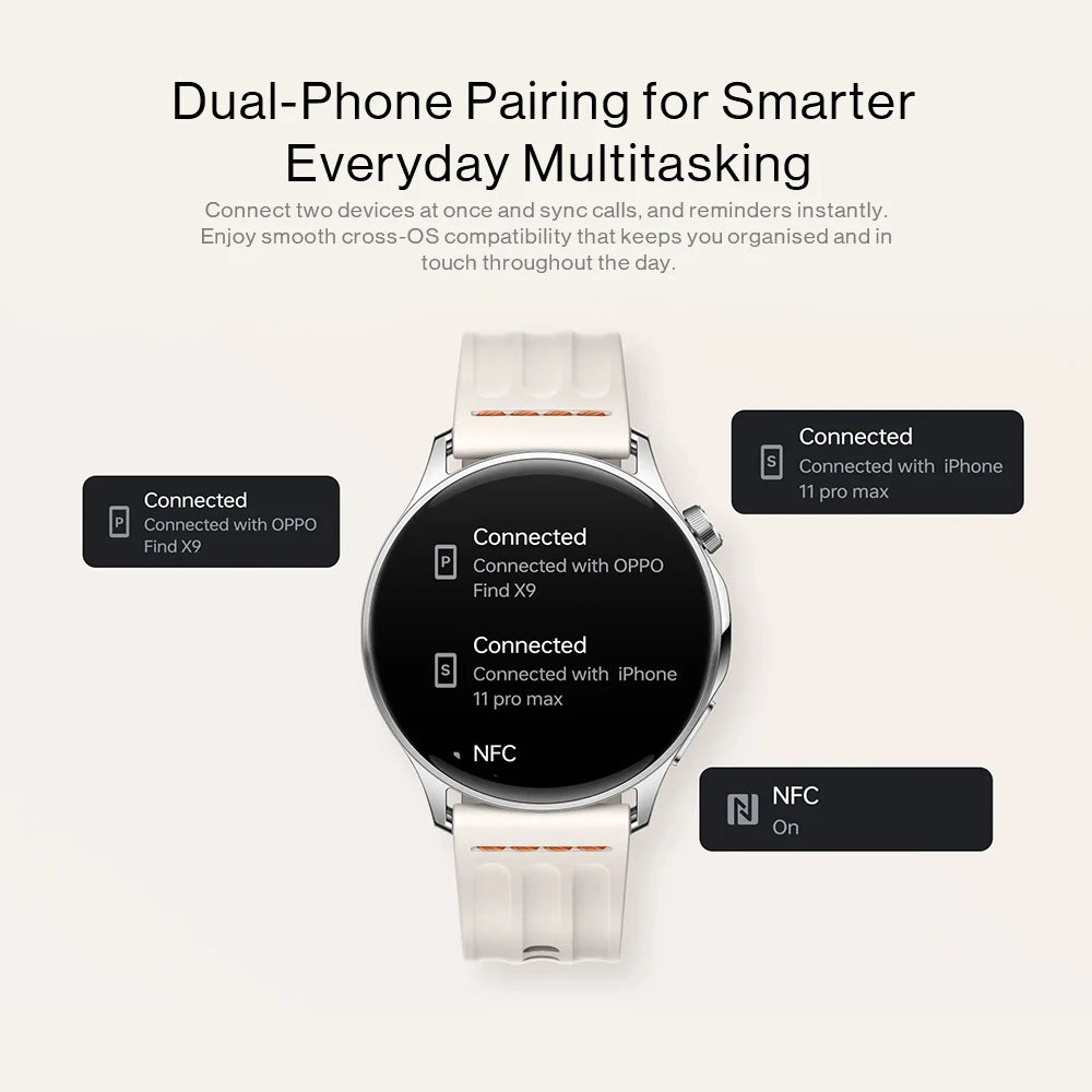 OnePlus Watch Lite SmartWatch (Versão Global), Tela de 1,46 polegadas, 59g, 10 dias de bateria confiável, Monitoramento de frequência cardíaca e oxigenação sanguínea.