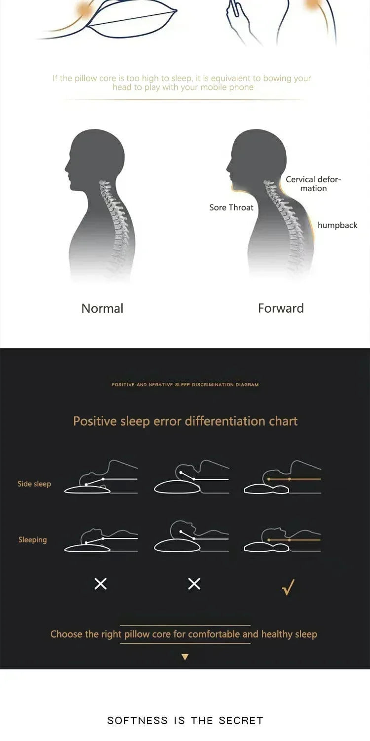Cervical Orthopedic Neck Pillow Help Sleep And Protect The Pillow Neck Household Soybean Fiber SPA Massage Pillow For Sleeping