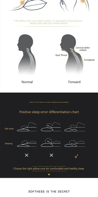 Cervical Orthopedic Neck Pillow Help Sleep And Protect The Pillow Neck Household Soybean Fiber SPA Massage Pillow For Sleeping