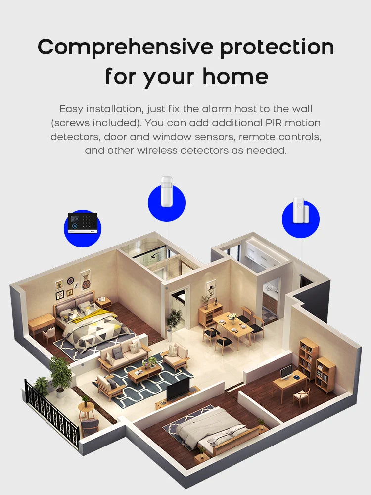 PGST 4G WiFi Alarm System Security Protection Tuya Alexa Smart Life Home Automation Motion Sensor Alarm Security System Kit Set