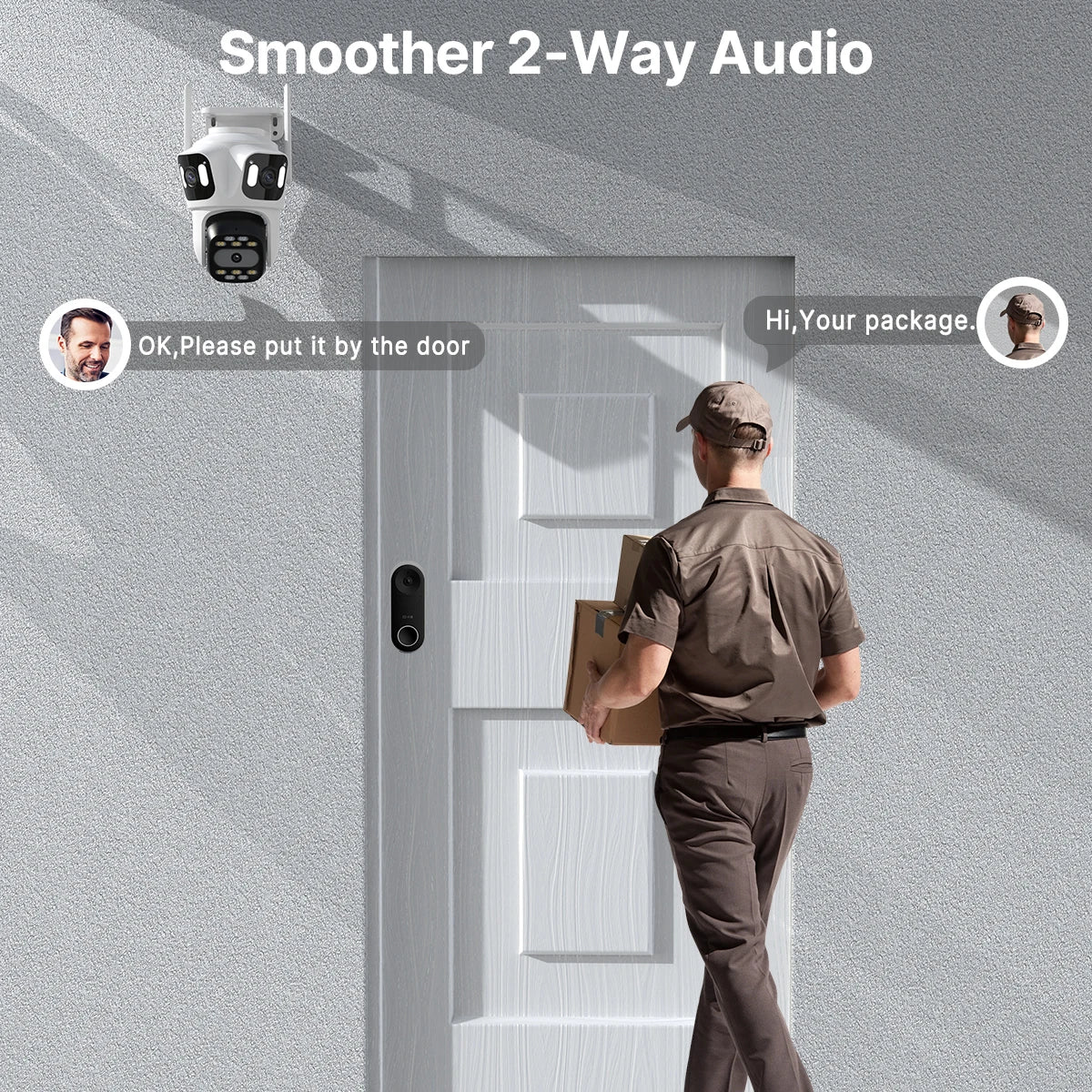 Three Lens PTZ IP Camera Outdoor HD Three Screen WiFi Security Camera Auto Tracking Dual Len Wirelss CCTV Camera iCsee