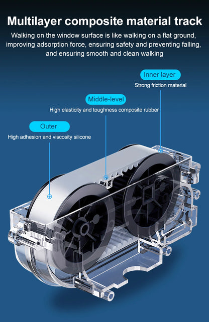 Robot limpiacristales ABIR WD8, doble pulverización de agua, memoria inteligente, alta succión al vacío, sensor láser, ideal para limpiar cristales de paredes del hogar.