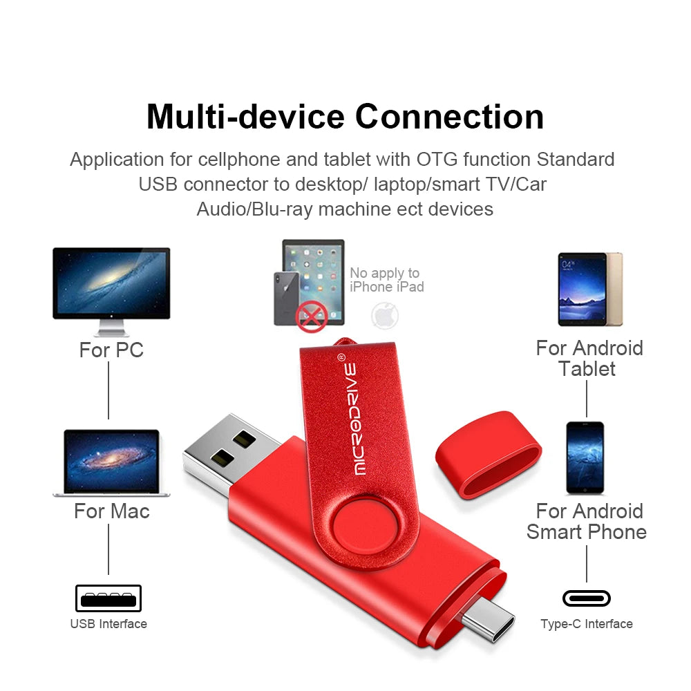 Metal OTG 2 IN 1 Type C pen drive 128GB usb memory stick 4GB 8GB 32GB 64GB 128GB cle usb cle usb flash drive memoria usb