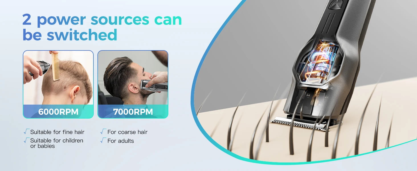 Kensen S30 4-in-1 Cordless Hair Clipper LED Display Men's Beard/Nose Trimmer Rechargeable Barber Grooming Kit Hair Cutting Machine