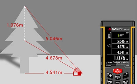SNDWAY Laser Distance Meter Tape measure Digital Camera Function Laser Range Finder Tape Angle Rangefinder measure Tool