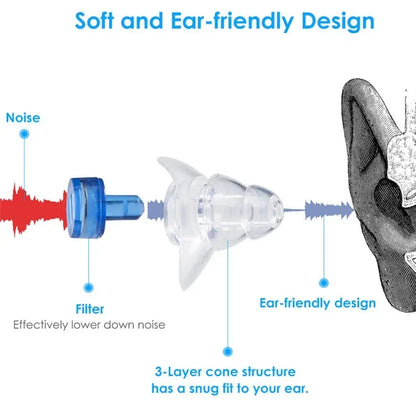 Silicone Noise Cancelling Earplugs, Earplugs for Sleeping, Studying, Concert, Safe, Noise Reduction, Ear Protection, 1 Pair 