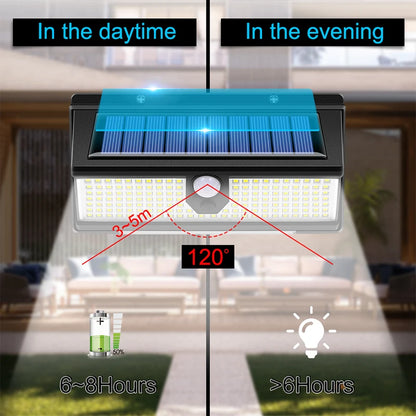 Solar LED Outdoor Light with 4 Working Mode, Garden Decoration, Motion Sensor, Wall Lamps, IP65 Waterproof, 190LED 