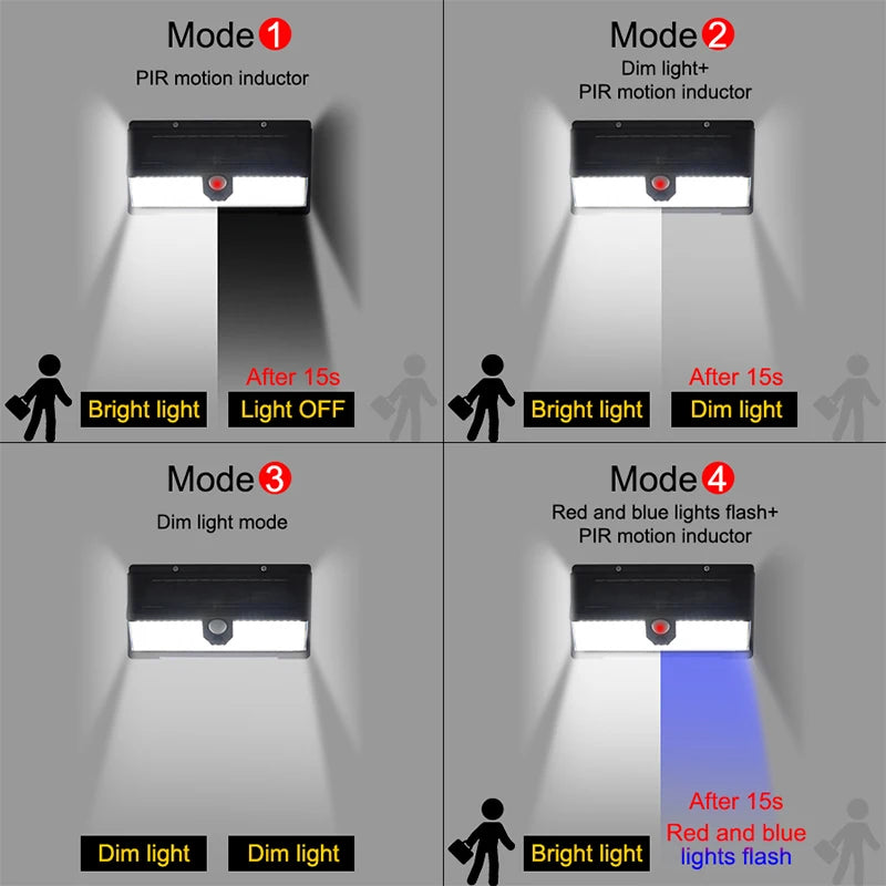 Solar LED Outdoor Light with 4 Working Mode, Garden Decoration, Motion Sensor, Wall Lamps, IP65 Waterproof, 190LED 