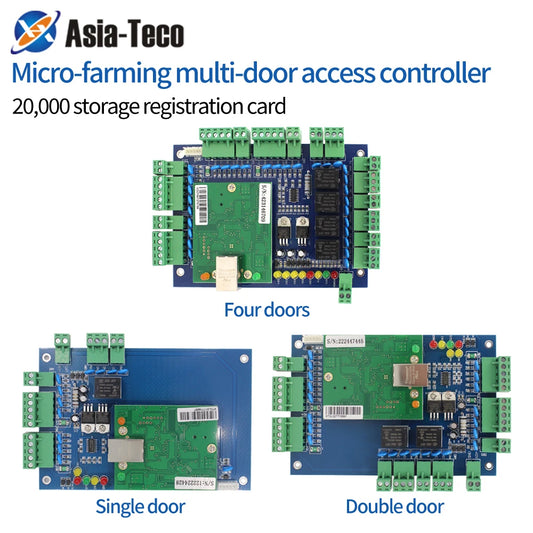 TCP IP Network Access Control Board, 1, 2, 4 ports, data can be transstained, connect with any Wiegand, 26 to 37 Output Reader 