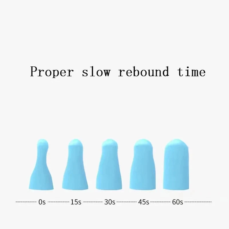 Tampões de ouvido insonorizados para dormir, Tampões para dormir, Mudo Especial Soft Slow Rebound, Proteção Anti-Ruído para Estudante, Anti Ronco