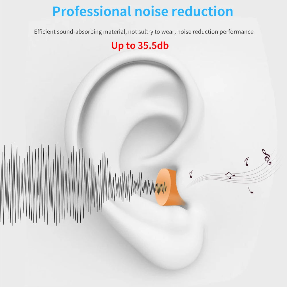 Earplugs, 30/20/30 Pairs Travel Ear Plugs Noise Reduction Rate 355dB Sound Insulation Ear Protection 