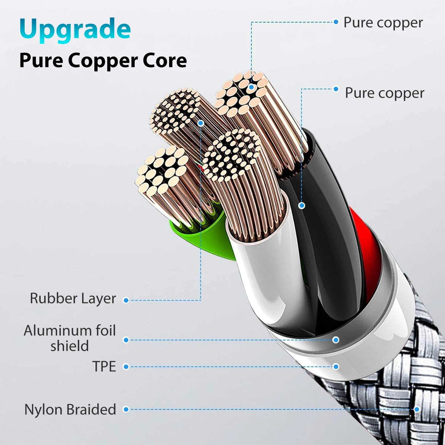 Cable de carga rápida tipo C a tipo C PD, cable de extensión para iPhone 15 Pro Max, Huawei, Xiaomi, Samsung, 60 W, 3 m, 5 m, 8 m, 10 m 