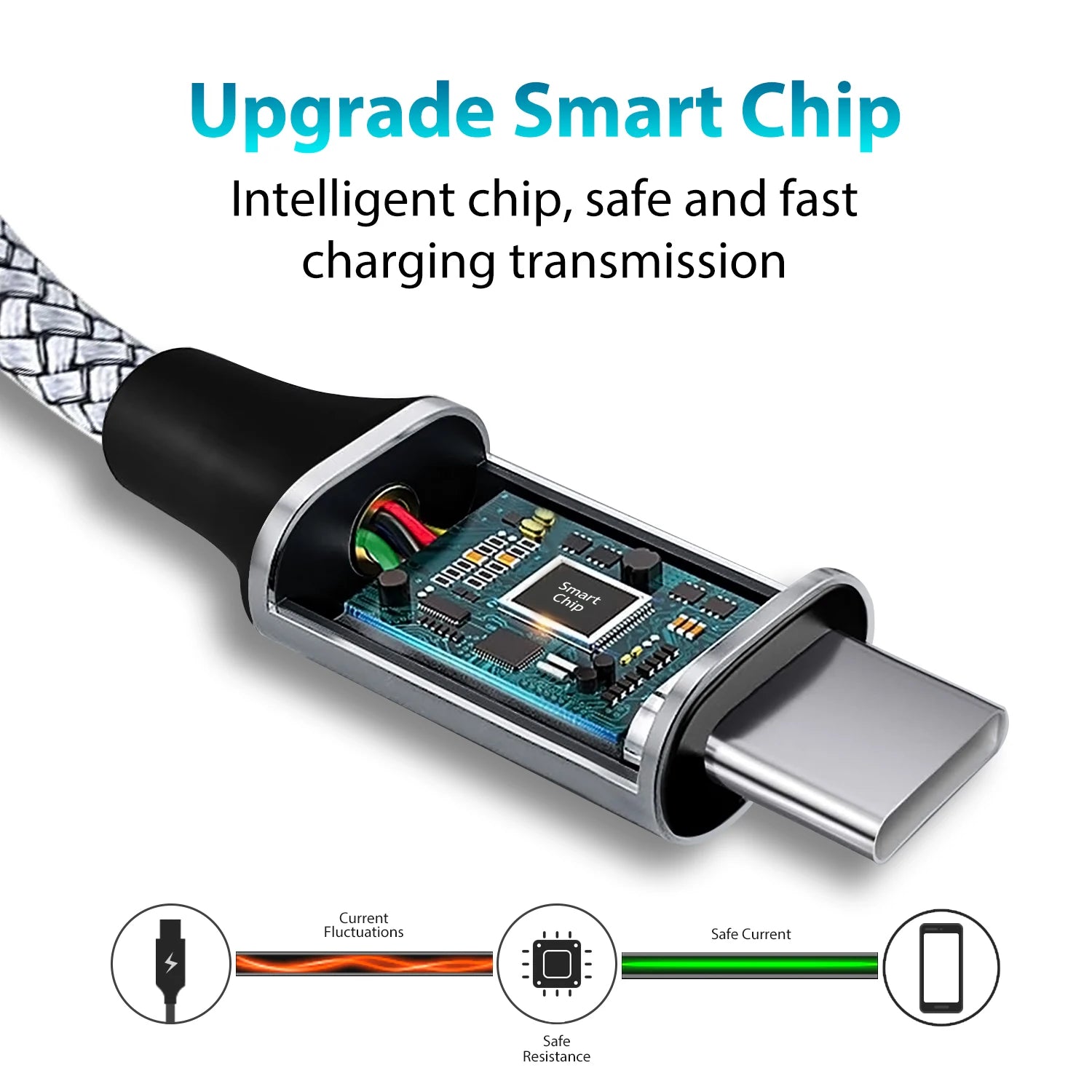 Cable de carga rápida tipo C a tipo C PD, cable de extensión para iPhone 15 Pro Max, Huawei, Xiaomi, Samsung, 60 W, 3 m, 5 m, 8 m, 10 m 