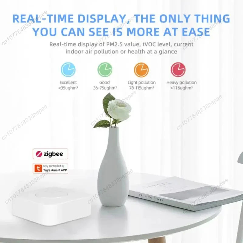 Tuya Smart Home Air Quality Sensor, Gas Leakage Sensor, Security Protection Alarm Sensors, VOC, HCHO, Wi-Fi, Zigbee, CO2 