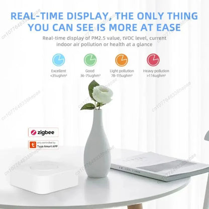 Tuya Smart Home Air Quality Sensor, Gas Leakage Sensor, Security Protection Alarm Sensors, VOC, HCHO, Wi-Fi, Zigbee, CO2 