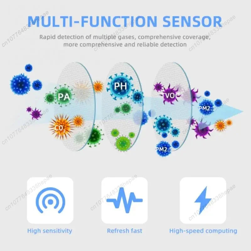 Tuya Smart Home Air Quality Sensor, Gas Leakage Sensor, Security Protection Alarm Sensors, VOC, HCHO, Wi-Fi, Zigbee, CO2 