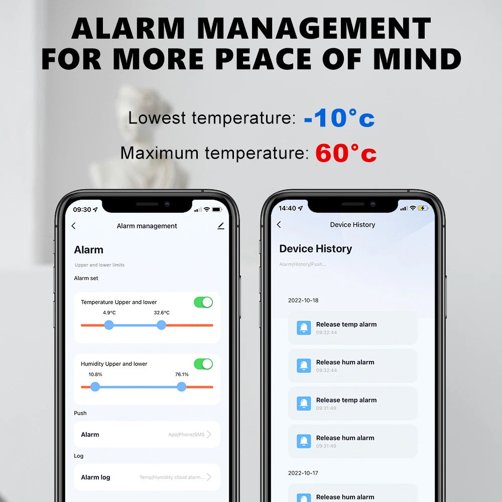 Tuya Smart WiFi ZigBee Temperature and Humidity Sensor Indoor Thermometer Hygrometer Monitoring Works with Alexa Google Home 