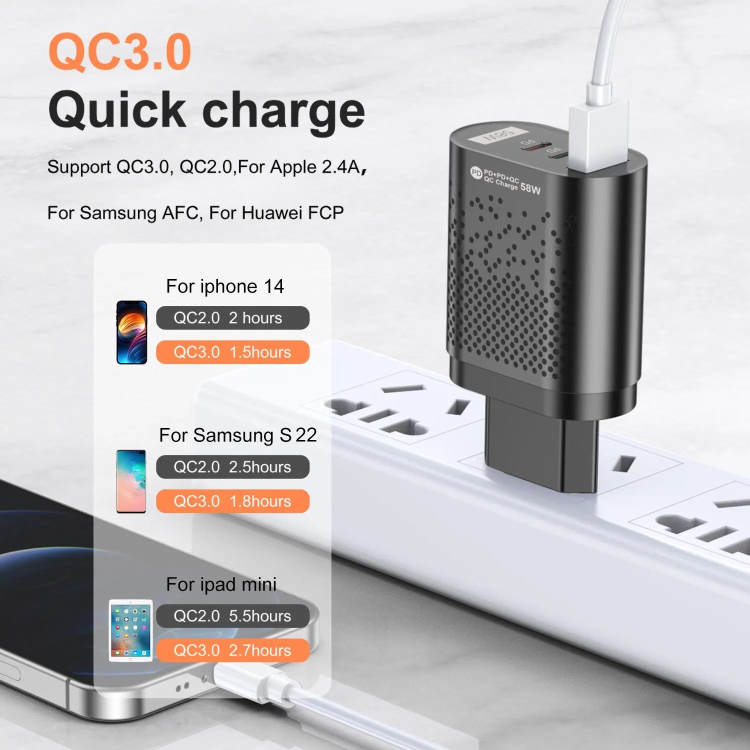 USLION-USB C Travel Fast Charging Charger, Tablet, Laptop, PD, Quick Charge 3.0, Wall Phone Adapter, iPhone 15, Xiaomi, 58W