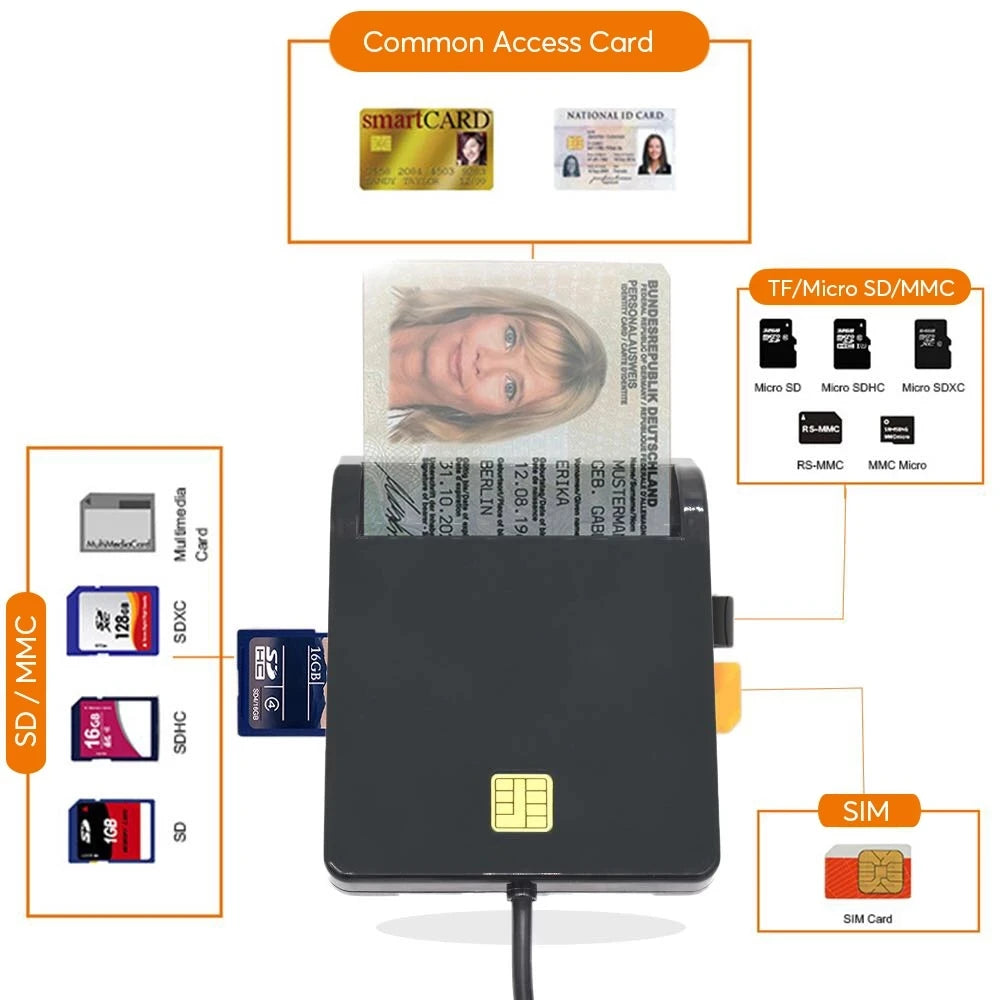 Lector de tarjetas inteligentes UTHAI para tarjetas bancarias, USB SIM, IC, ID, EMV, SD, TF, MMC, USB-CCID, ISO 7816, Windows 7, 8, 10, Linux, X02 