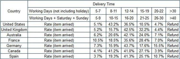 Stainless Steel Toothpaste Squeezer Wringer Roller Dispenser for Ointments Cosmetics Bathroom Accessories Tube Cream Tube Roller