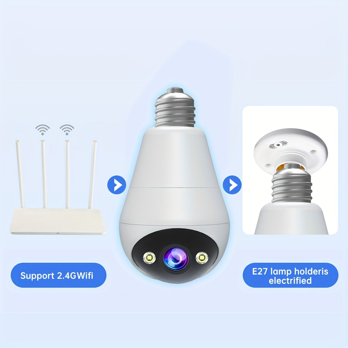 1pc 3MP Panoramic Light Bulb Security Camera, Wireless 2.4G WiFi, PTZ 360° Rotation And 355° View, Two-Way Audio Full Color Night Vision Camera, Motion Detection With Speaker And SD Card Slot, For Home Surveillance