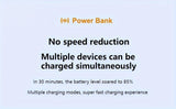 5000/10000 mAh Real Capacity, No Fake Label, Digital Display, Magnetic Suction, Fast Charging Power Bank, 15W Magnetic Suction/22.5W Fast Charging