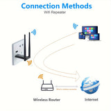 1pc USB Wireless WiFi Repeater Range Extender, 300Mbps Network Signal Amplifier Extender WiFi Booster, Suitable For Upstairs And Downstairs WiFi With Dead Zones.