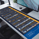 CAD Design Software Shortcut Keys, Mouse Pads, Laptops, Home Furnishings