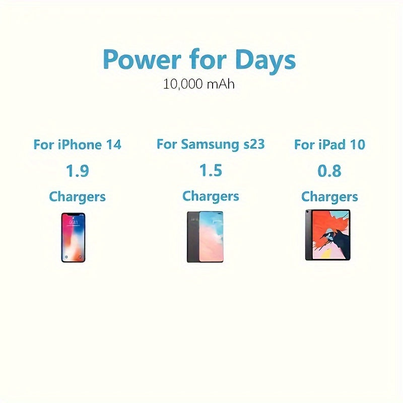 1pc, 10000mAh Mobile Power Bank, 22.5W / PD20W Super Fast Charging, Magnetic Wireless Power Bank, Suitable for Android /iPhone Devices USB, Type-c Portable Mobile Phone Power Bank, LED Power Display Screen
