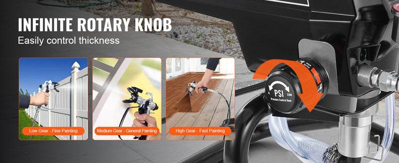 VEVOR 750W 950W Airless Paint Sprayer 3000PSI High Efficiency Electric Airless Sprayer Handheld Paint Sprayers for Home Interior